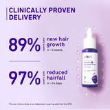 Rosemary & 3% Redensyl Hair Growth Serum