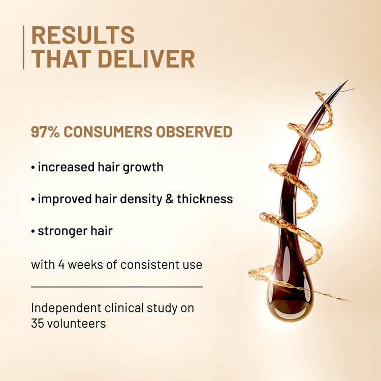 ProNexᵀᴹ Hair Growth Serum | With Kerascalpᵀᴹ, Redensylᵀᴹ, Anageline® | Boosts Growth, Improves Density, Strengthens Fibre | 100% Vegan | Fragrance – Free