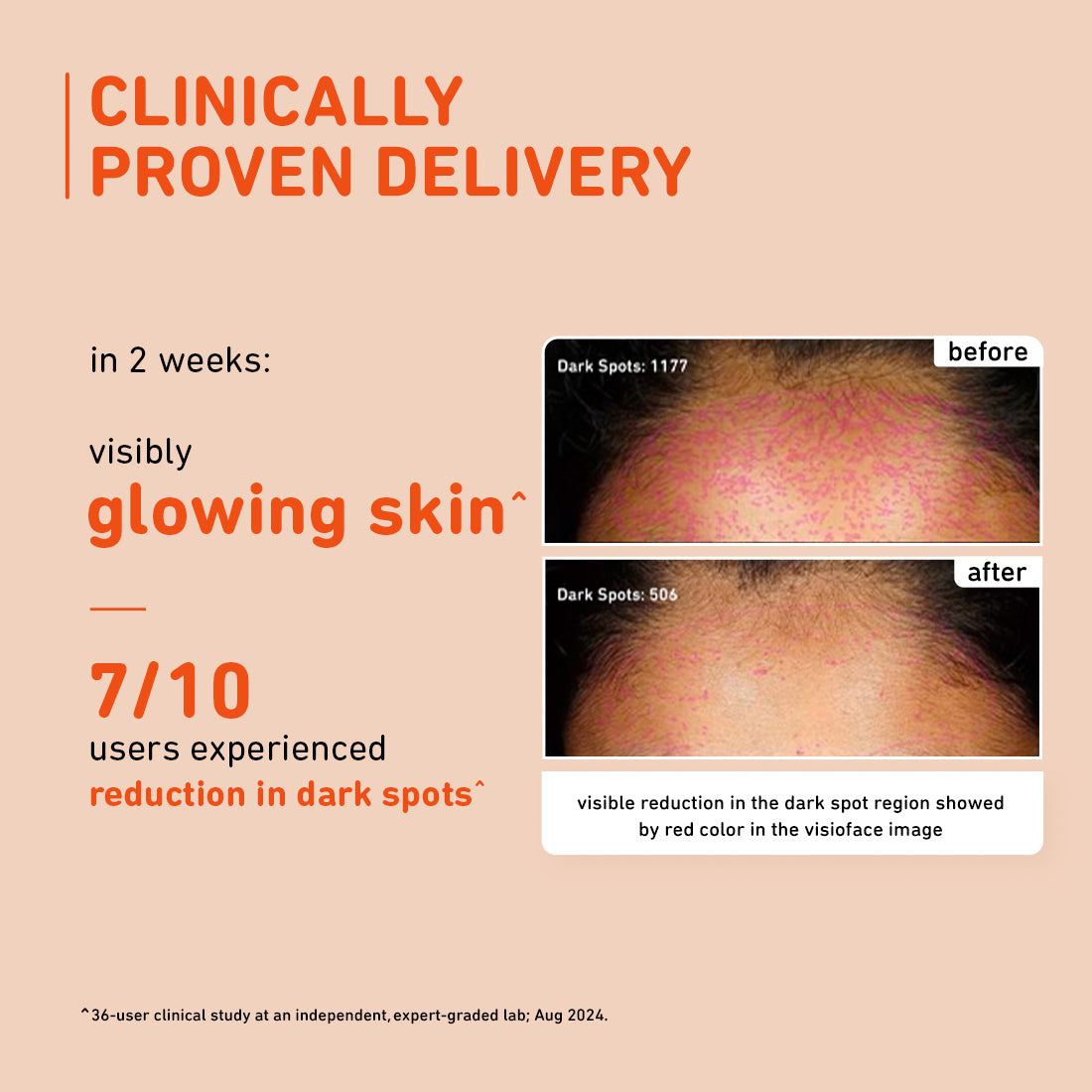 15% Vitamin C & Mandarin Glow Boost Serum