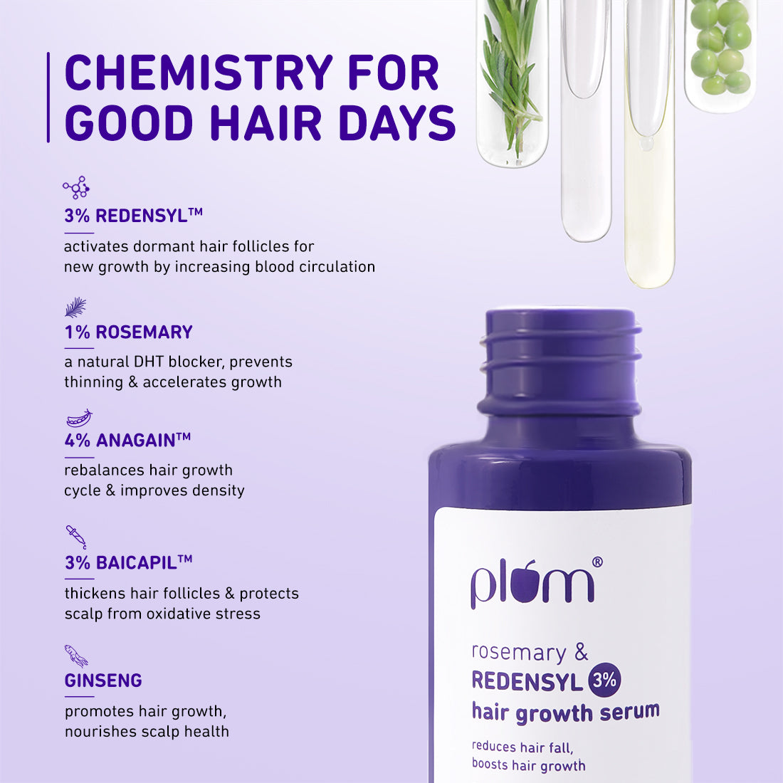 Rosemary & 3% Redensyl Hair Growth Serum