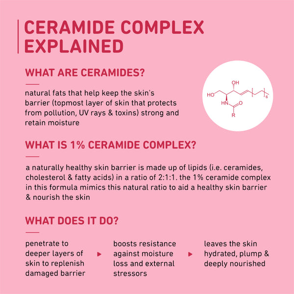 Ceramide Moisturizer | Easily Repair & Strengthen Skin Barrier