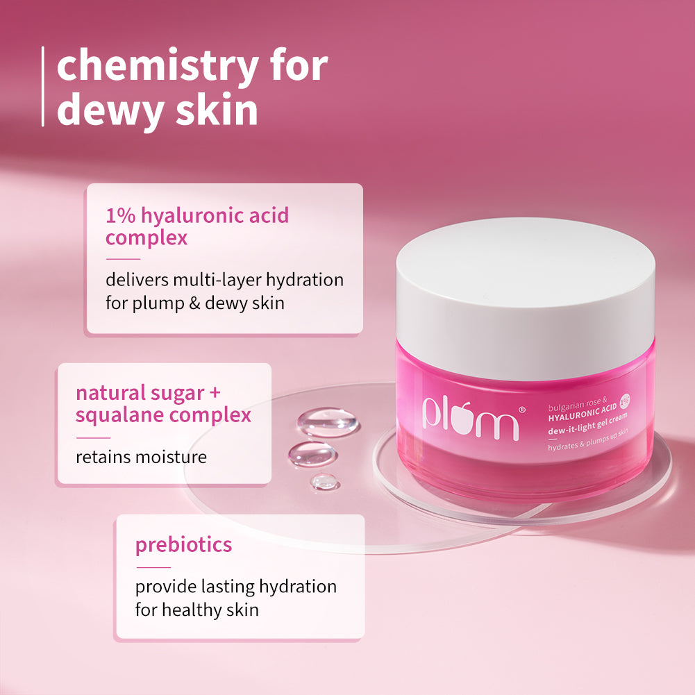 Hydrated & Plump Skin Kit
