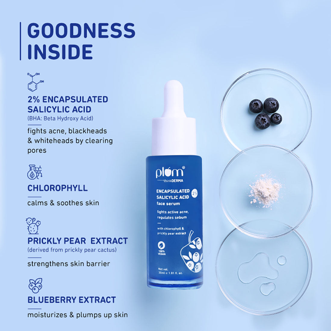 2% Encapsulated Salicylic Acid Face Serum For Acne-Prone Skin