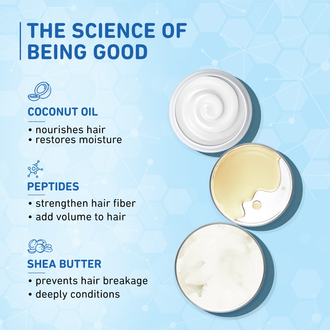 Coconut & Peptides Strength & Shine Hair Mask