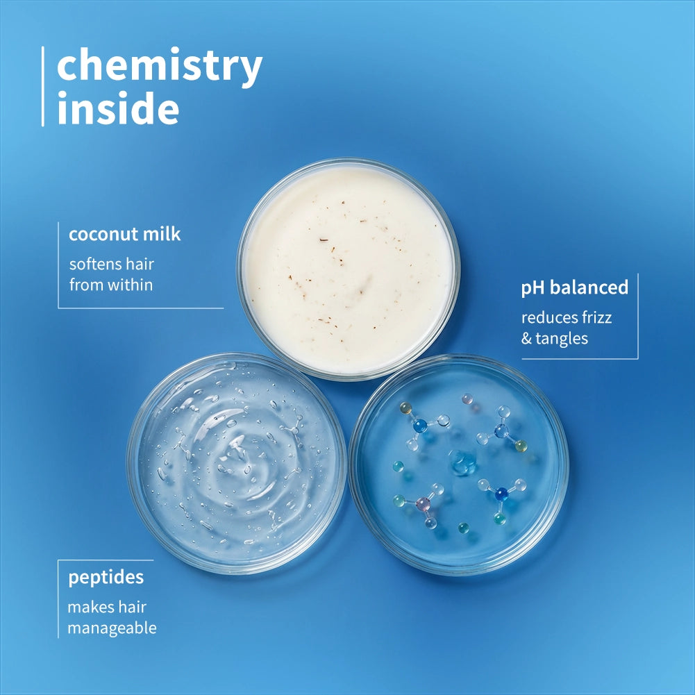 Coconut Milk & Peptides Shampoo For Soft & Shiny Hair