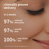 Everyday Glow Bright Serum Combo with 10% Vitamin C Serum & 10% Niacinamide Serum