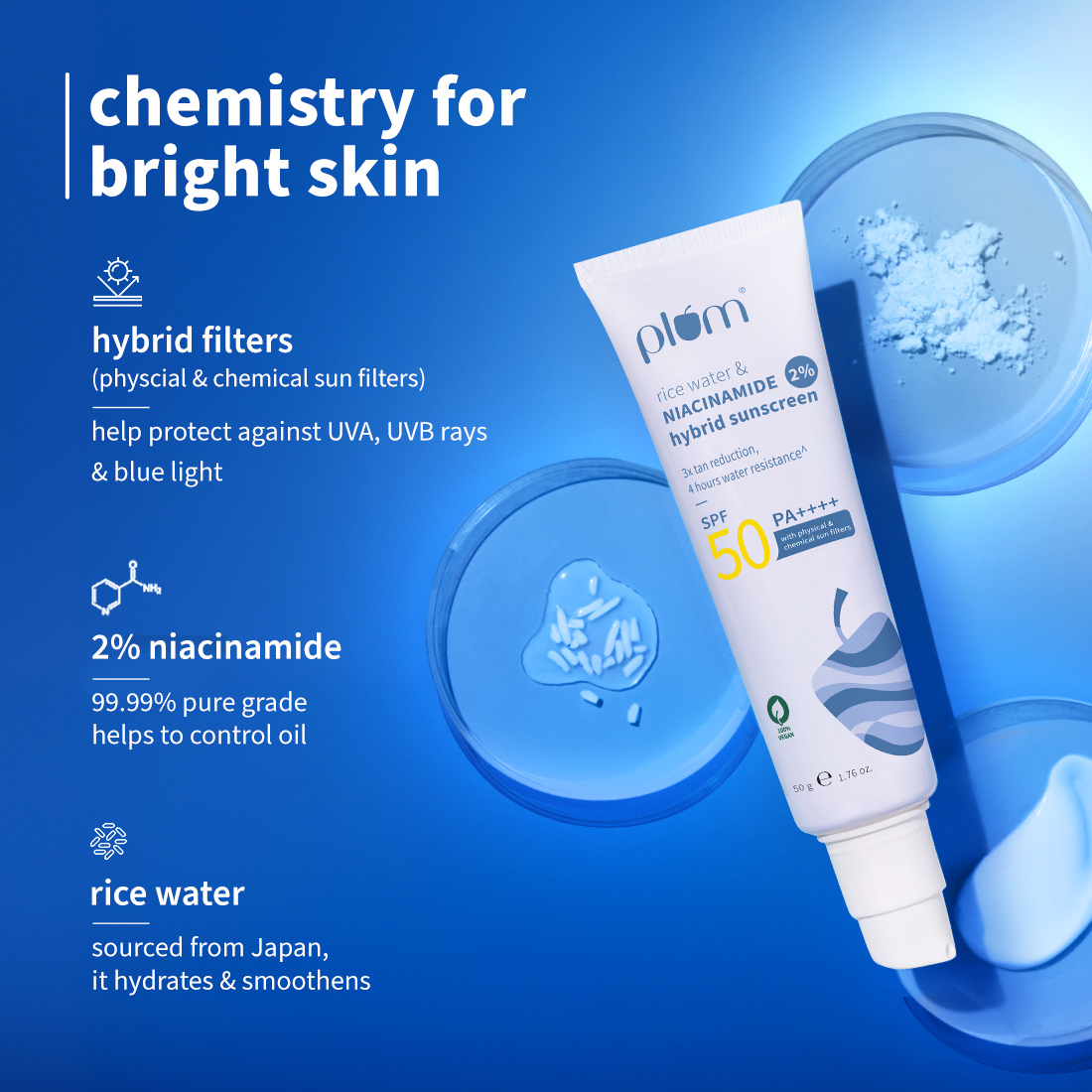 2% Niacinamide Sunscreen & Rice Water SPF 50 PA++++ Sunscreen