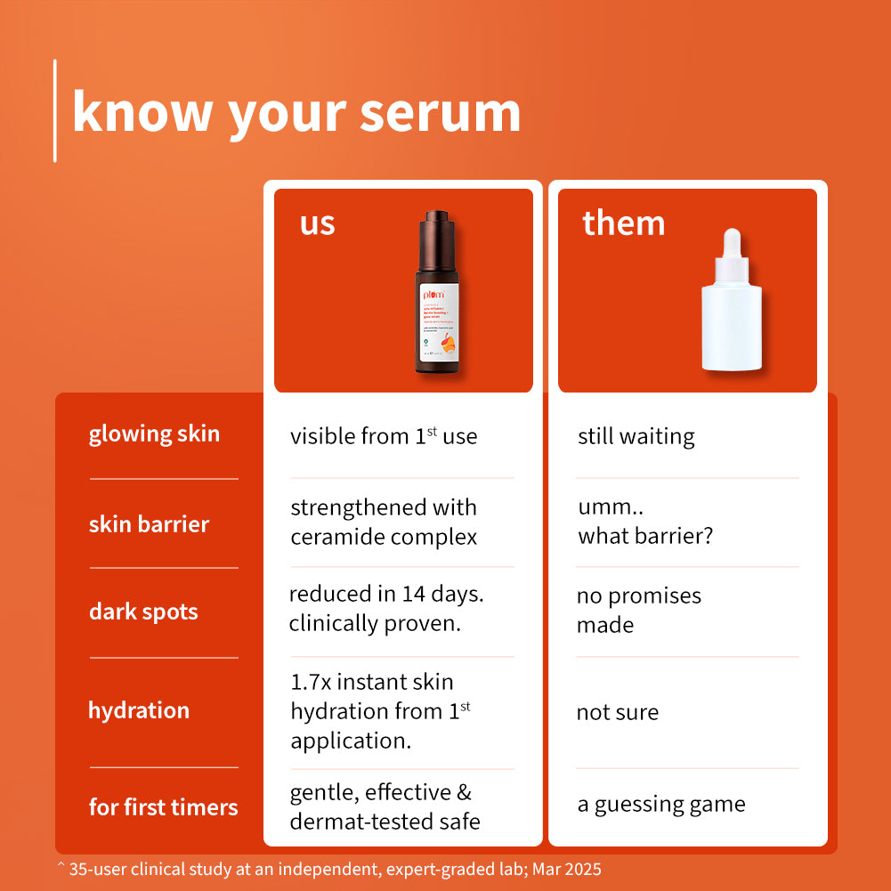 10% Vitamin C Barrier Boosting + Glow Serum with Calendula - Pack of 2