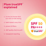 Squalane & Vitamin E SPF 50 PA+++ Dewy-Bright Sunscreen