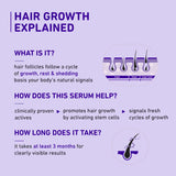 Rosemary & 3% Redensyl Hair Growth Serum