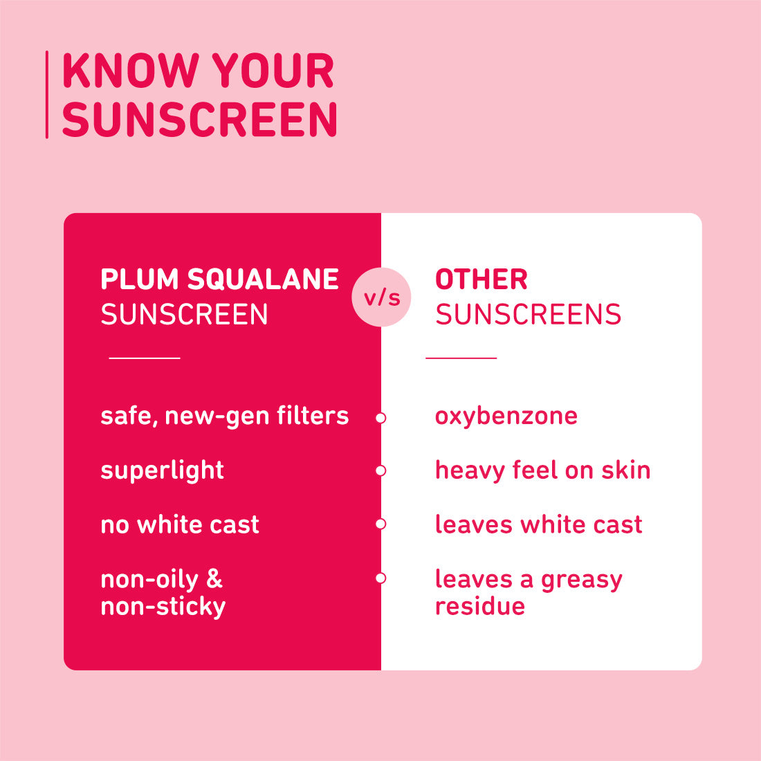 Squalane & Vitamin E SPF 50 PA+++ Dewy-Bright Sunscreen (Pack of 2)