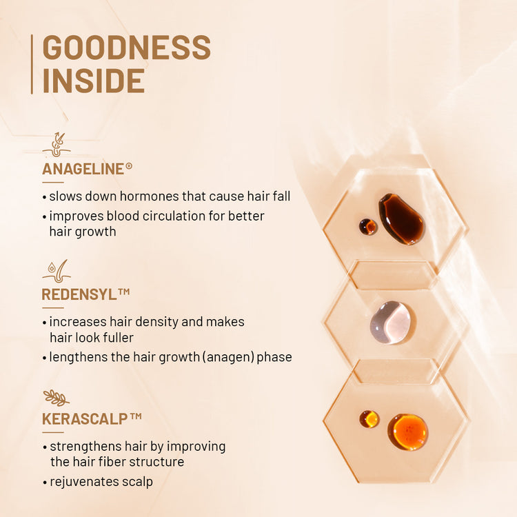 ProNexᵀᴹ Hair Growth Serum | With Kerascalpᵀᴹ, Redensylᵀᴹ, Anageline® | Boosts Growth, Improves Density, Strengthens Fibre | 100% Vegan | Fragrance – Free