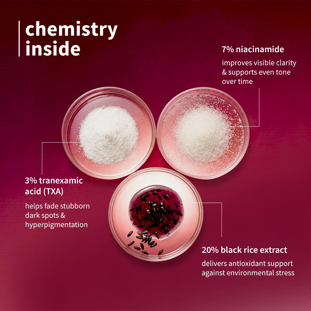 Black Rice & 10% Niacinamide-TXA Night Clarity Jelly Serum