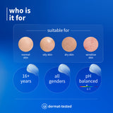 2% Niacinamide & Rice Water Face Wash