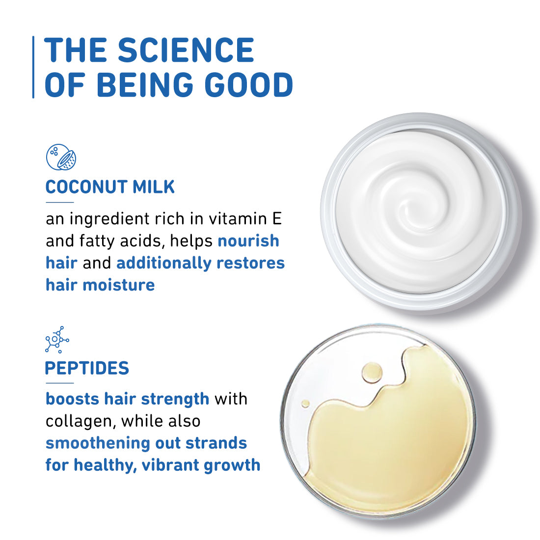 Limited Edition Coconut Milk & Peptides Shampoo