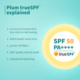 Cica & Hyaluronic Acid SPF 50 Sunscreen