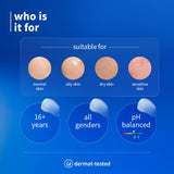 2% Niacinamide & Rice Water Face Wash