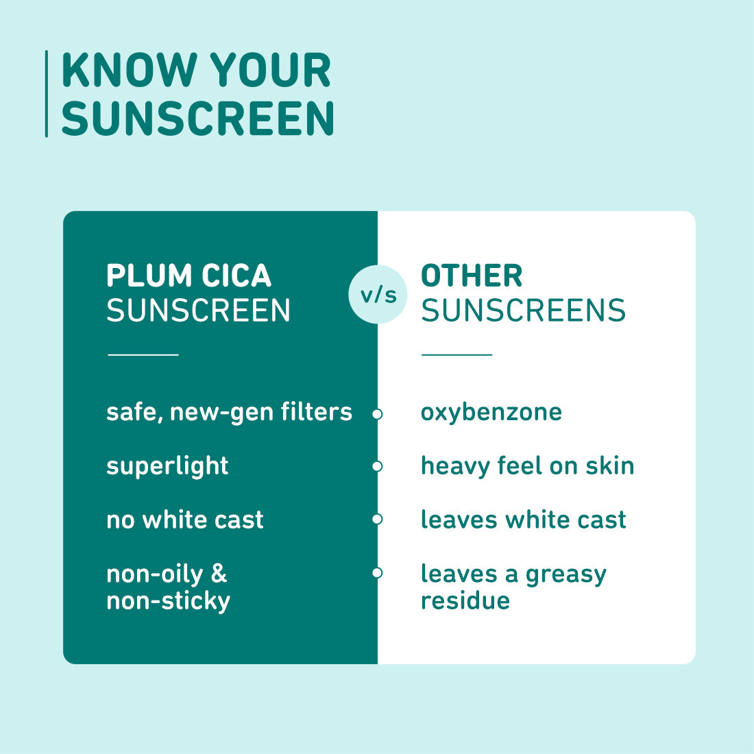 Cica & Hyaluronic Acid SPF 50  Sunscreen