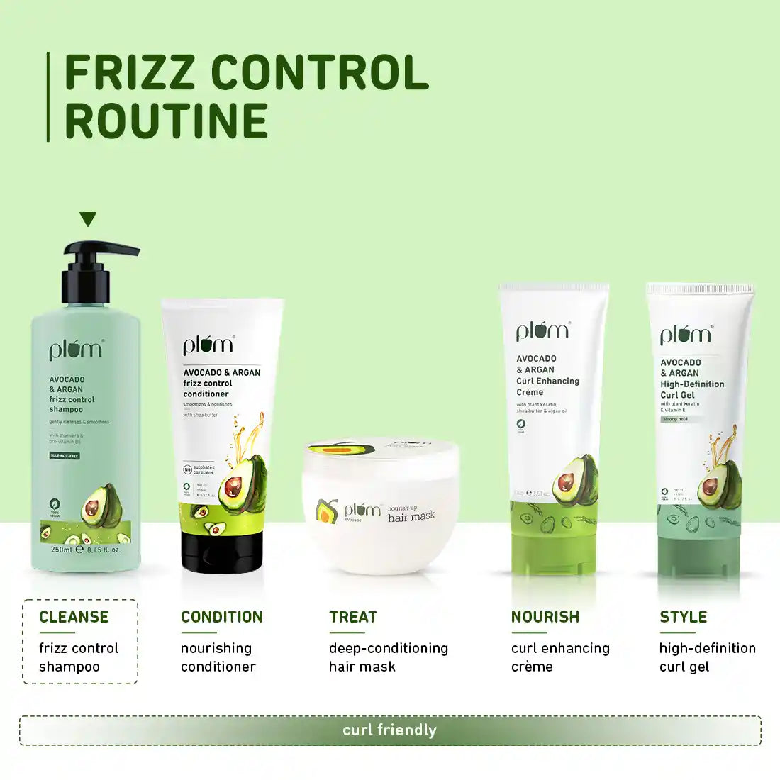 Avocado & Argan Frizz Control Shampoo