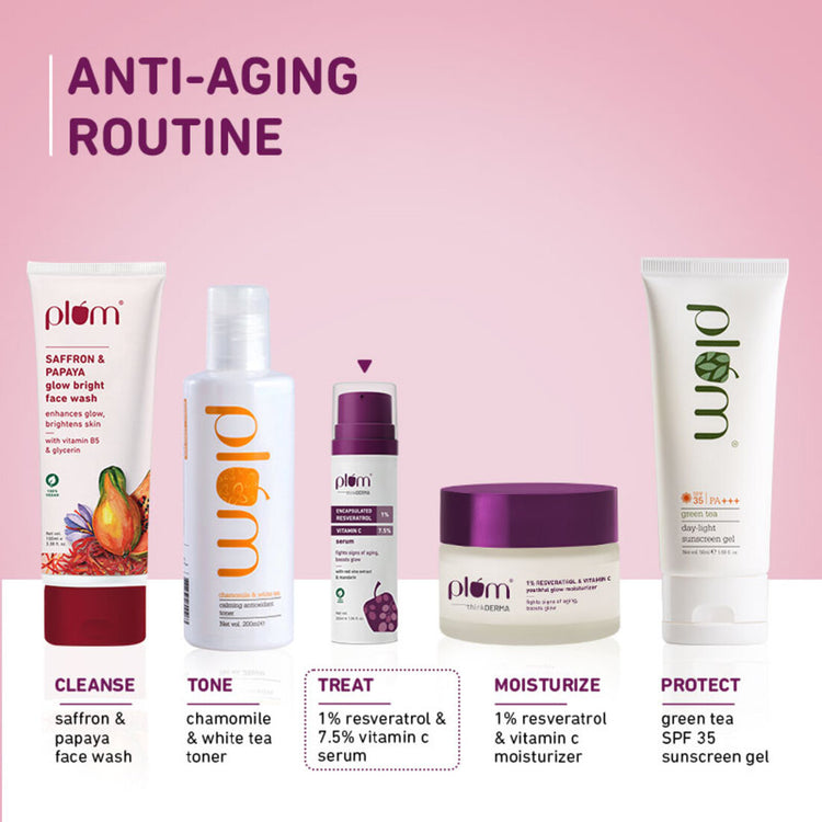 1% Encapsulated Resveratrol & 7.5% Vitamin C Face Serum