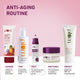 1% Encapsulated Resveratrol & 7.5% Vitamin C Face Serum