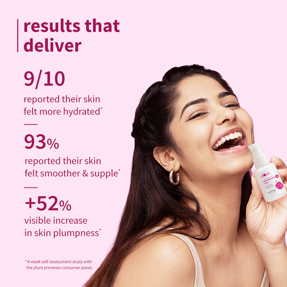 Bulgarian Rose & 2% Hyaluronic Acid Serum For Dry Skin