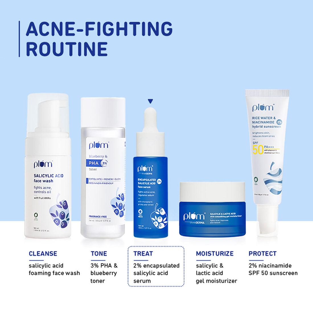 2% Encapsulated Salicylic Acid Face Serum For Acne-Prone Skin