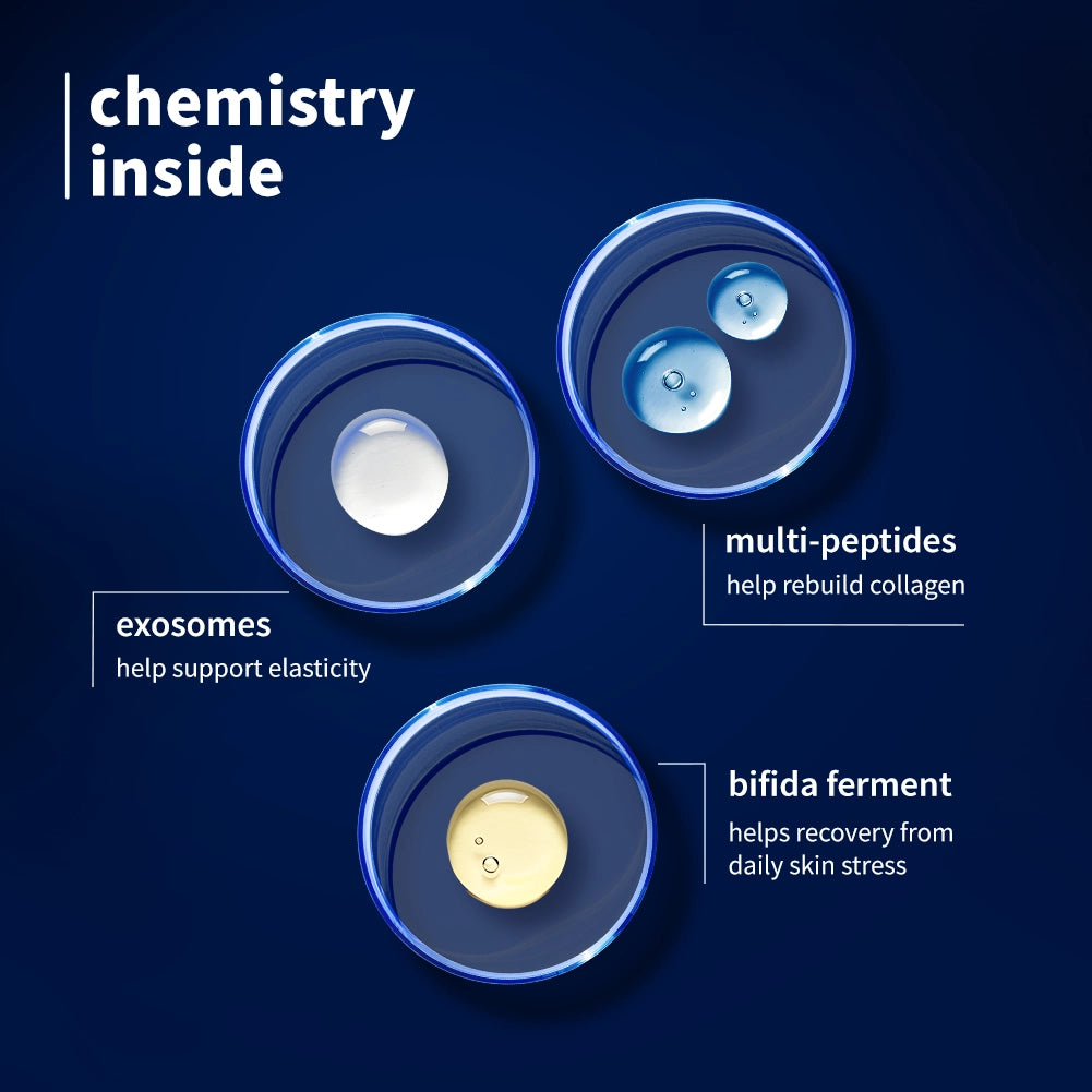 PeptiCharge Rejuvenating Night Crème with Multi-Peptides, Exosomes & Bifida Ferment