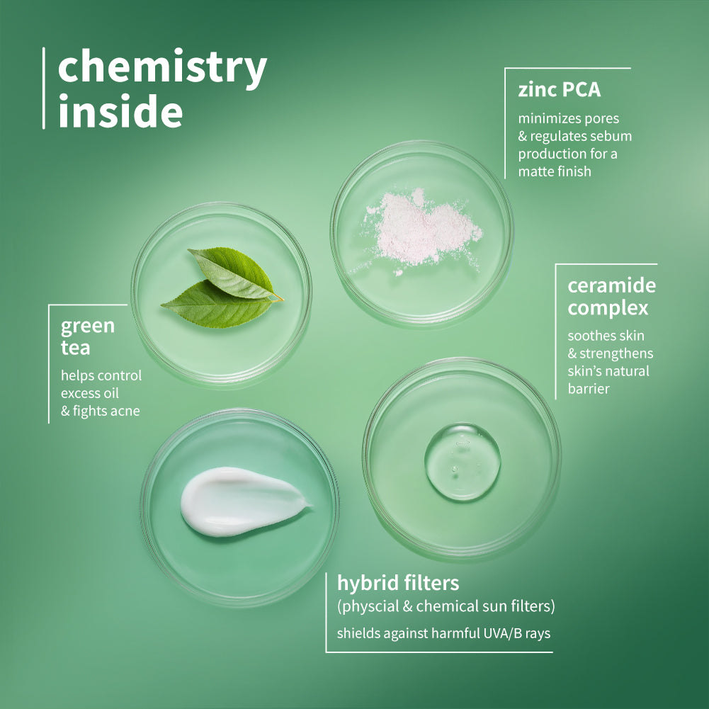 Green Tea & Zinc Super-Matte SPF 50 Sunscreen Gel for Oily Skin