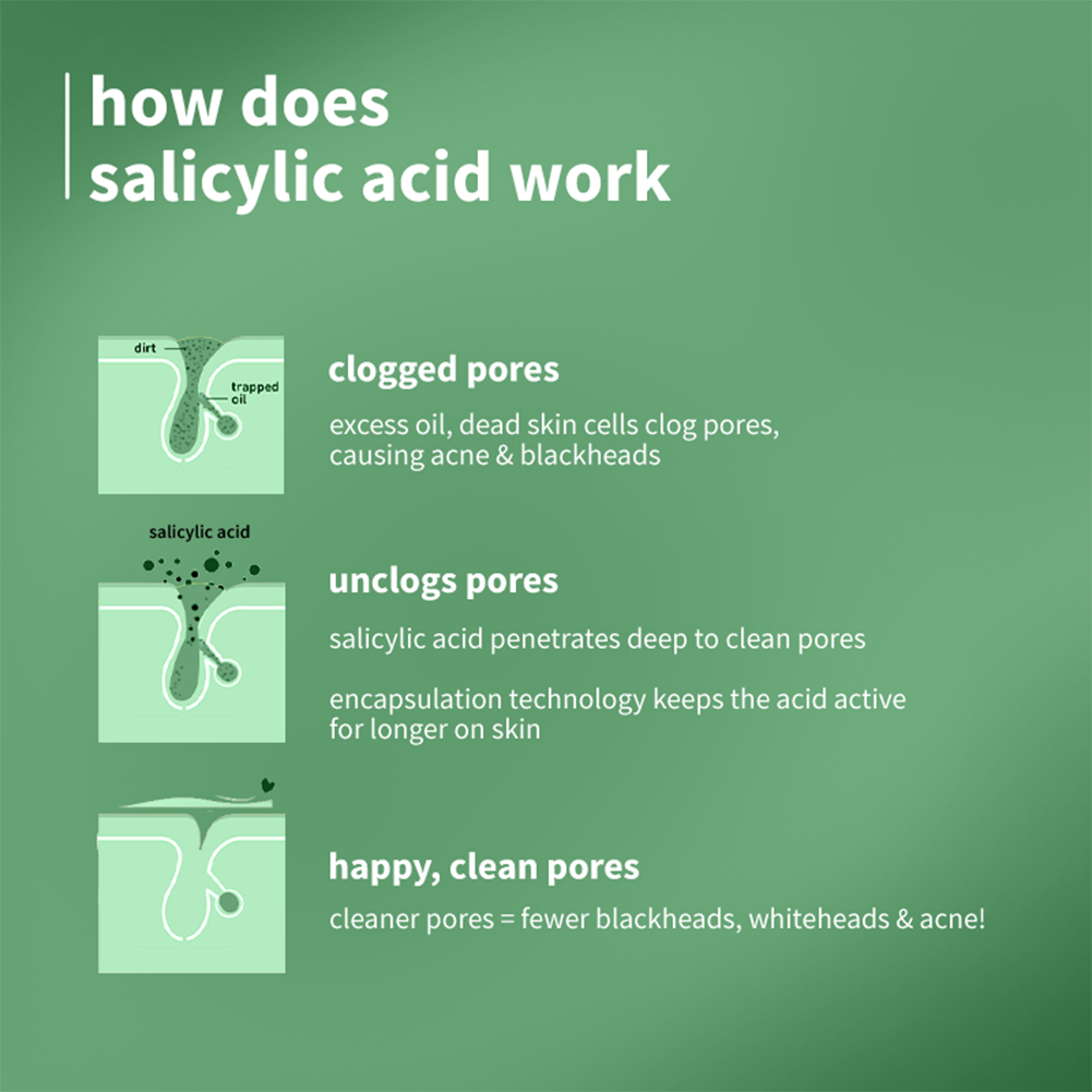 2% Encapsulated Salicylic Acid Face Serum For Acne-Prone Skin