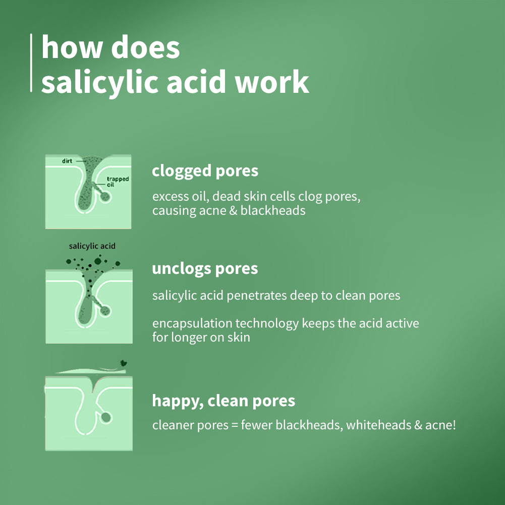 2% Encapsulated Salicylic Acid Face Serum For Acne-Prone Skin