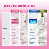 Bulgarian Rose and 1% Hyaluronic Acid Dew-it-light Gel Cream