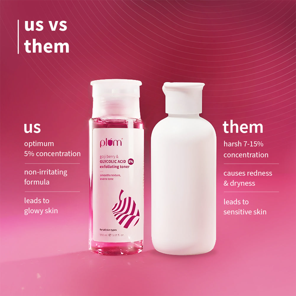 Goji Berry &  5% Glycolic Acid Exfoliating Toner for textured skin