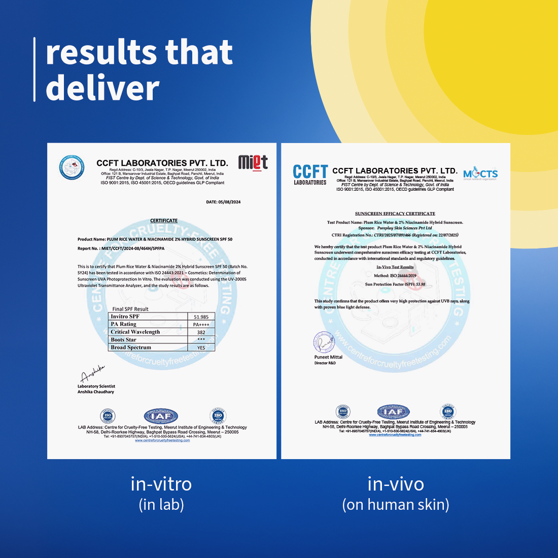 2% Niacinamide Sunscreen & Rice Water SPF 50 PA++++ Sunscreen