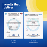 2% Niacinamide Sunscreen & Rice Water SPF 50 PA++++ Sunscreen