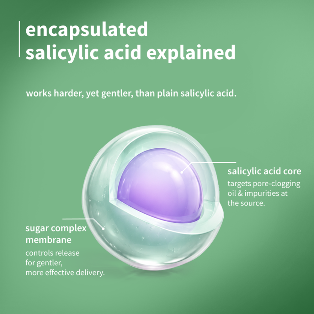 2% Encapsulated Salicylic Acid Face Serum For Acne-Prone Skin