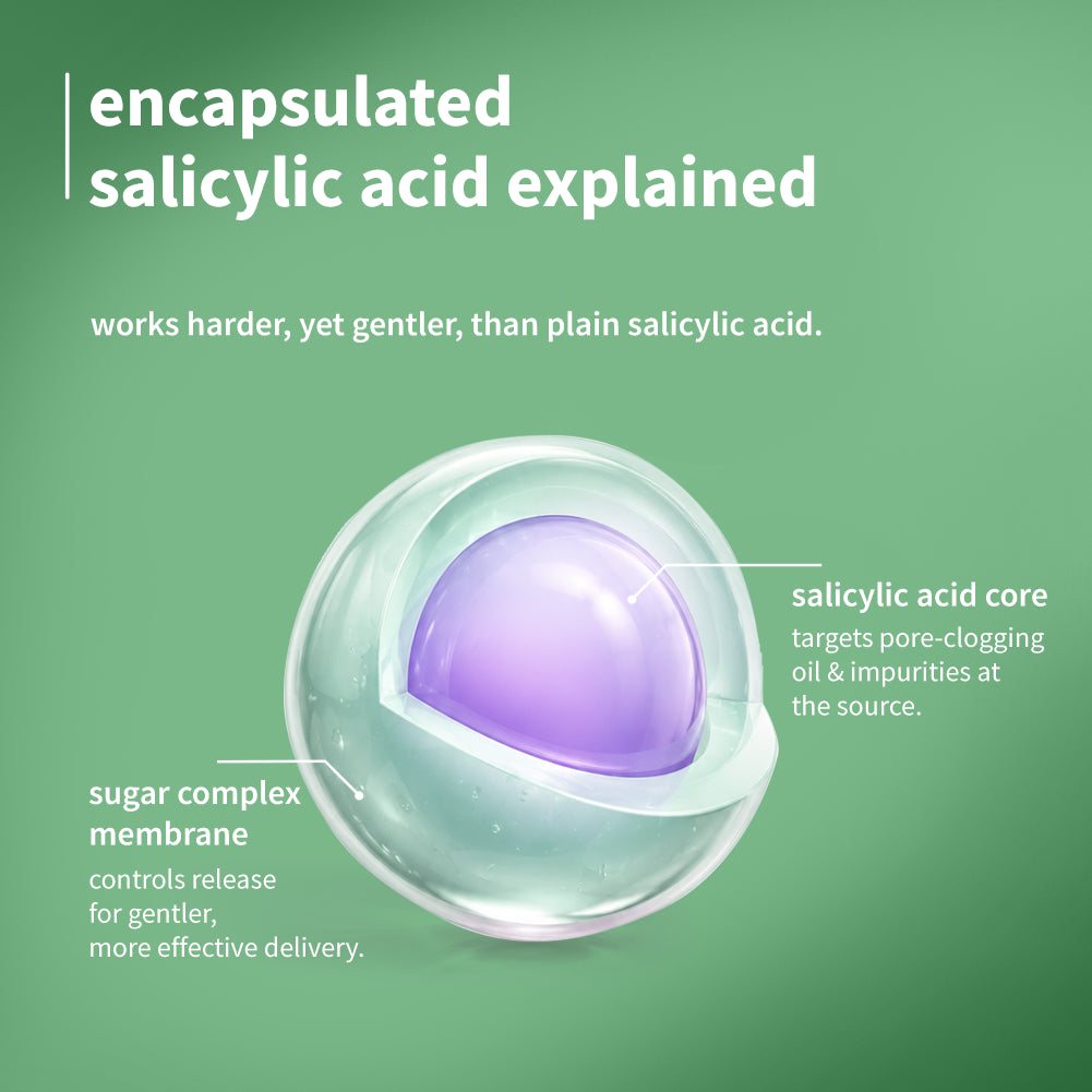 2% Encapsulated Salicylic Acid Face Serum For Acne-Prone Skin