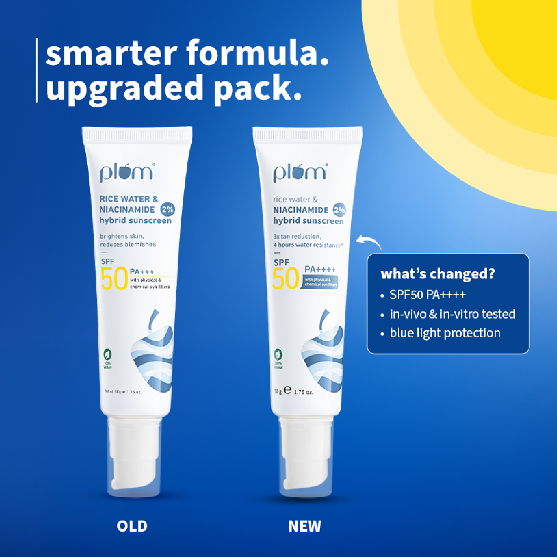 2% Niacinamide Sunscreen & Rice Water SPF 50 PA++++ Sunscreen