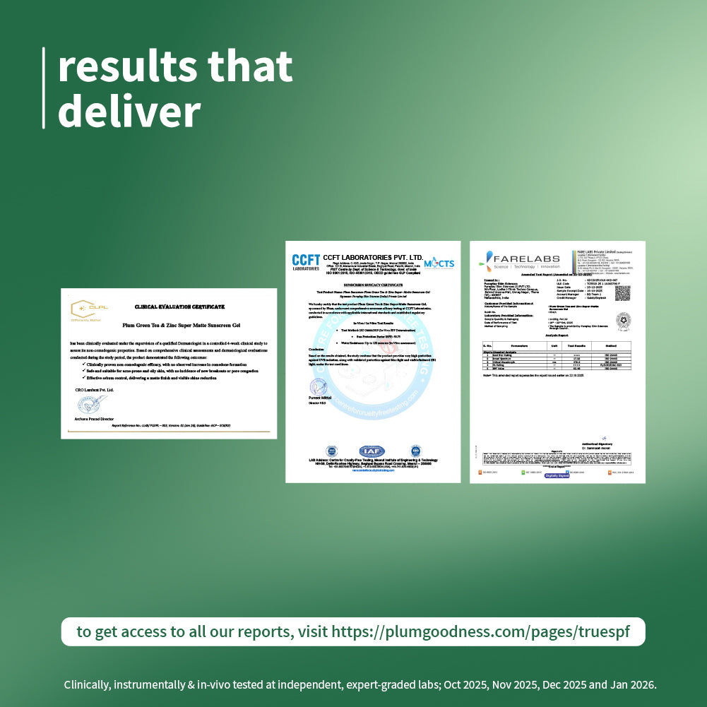 Green Tea & Zinc Super-Matte SPF 50 Sunscreen Gel for Oily Skin