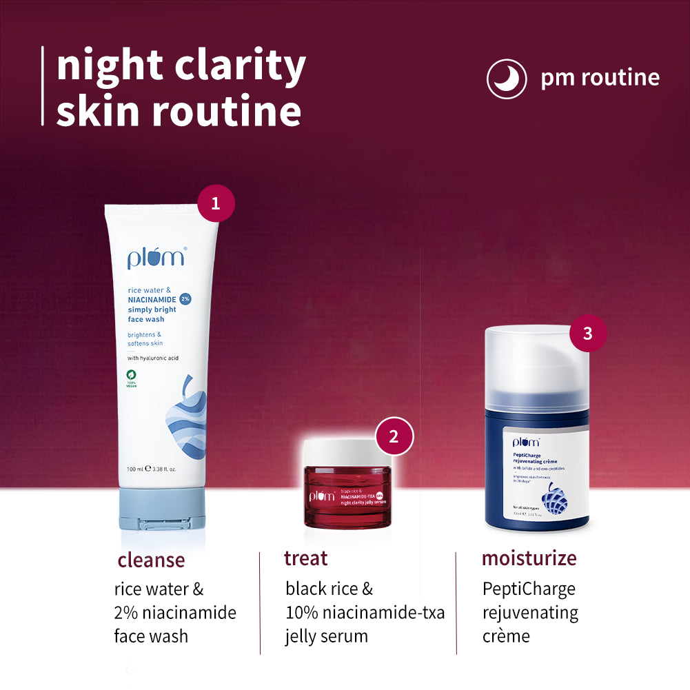 Black Rice & 10% Niacinamide-TXA Night Clarity Jelly Serum