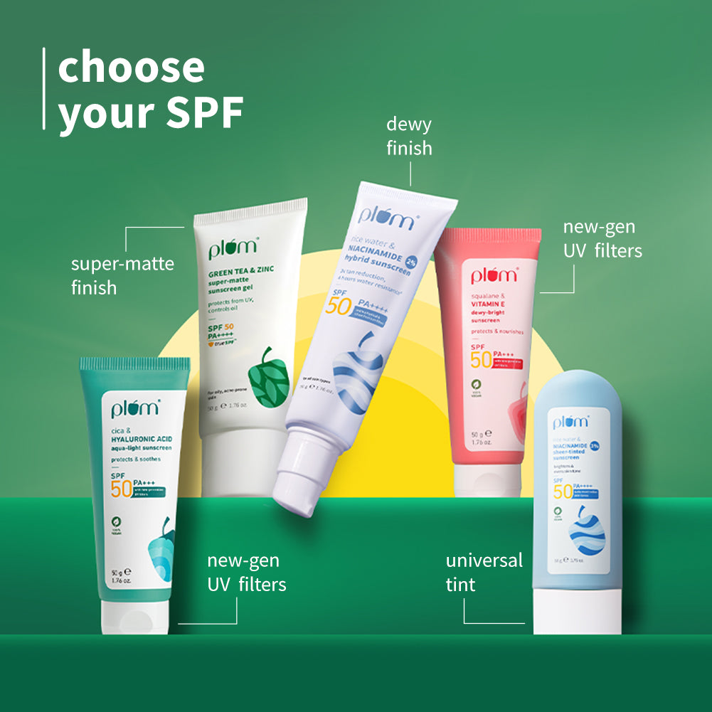 Green Tea & Zinc Super-Matte SPF 50 Sunscreen Gel for Oily Skin