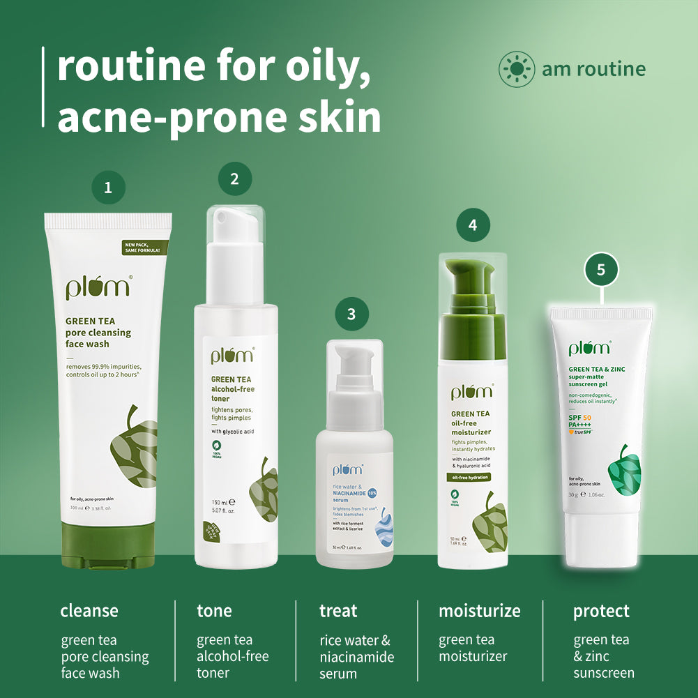 Green Tea & Zinc Super-Matte SPF 50 Sunscreen Gel For Oily & Acne-Prone Skin