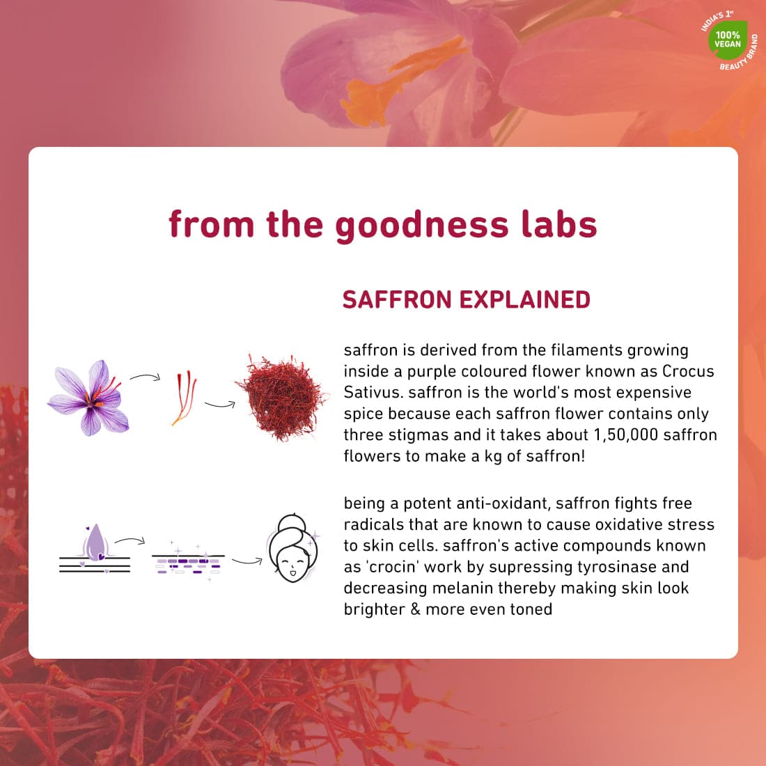 Saffron & Kumkumadi Oil Glow Bright Moisturizer with SPF 35