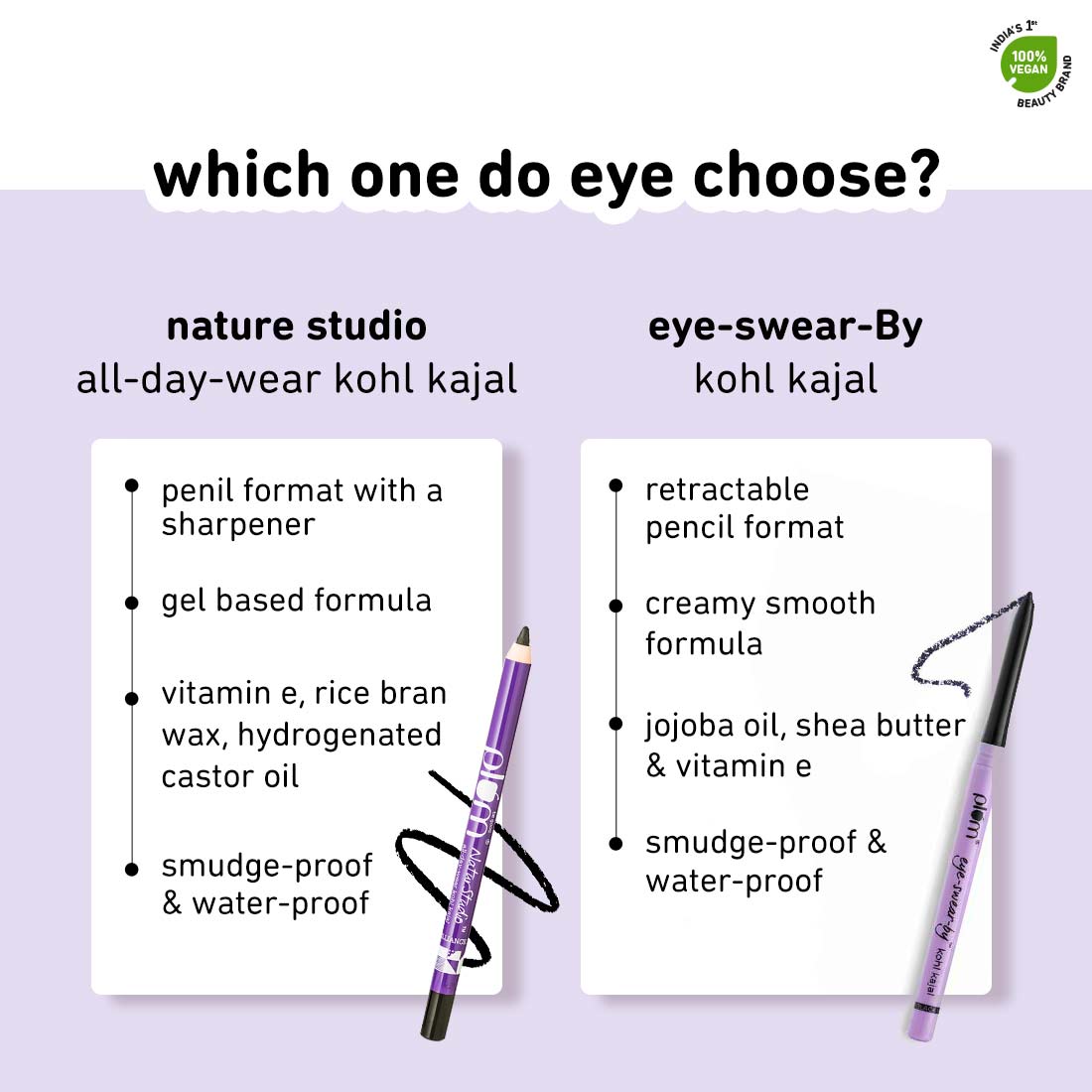 Plum NaturStudio ADW Kohl Kajal Gemstone Green