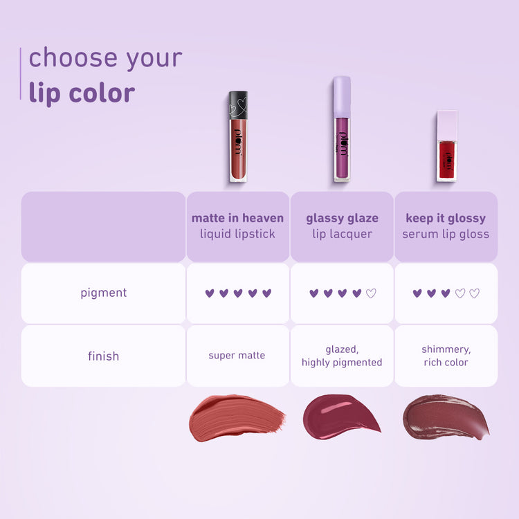 Glassy Glaze Lip Lacquer | 3-in-1 Lipstick + Lip Balm + Gloss