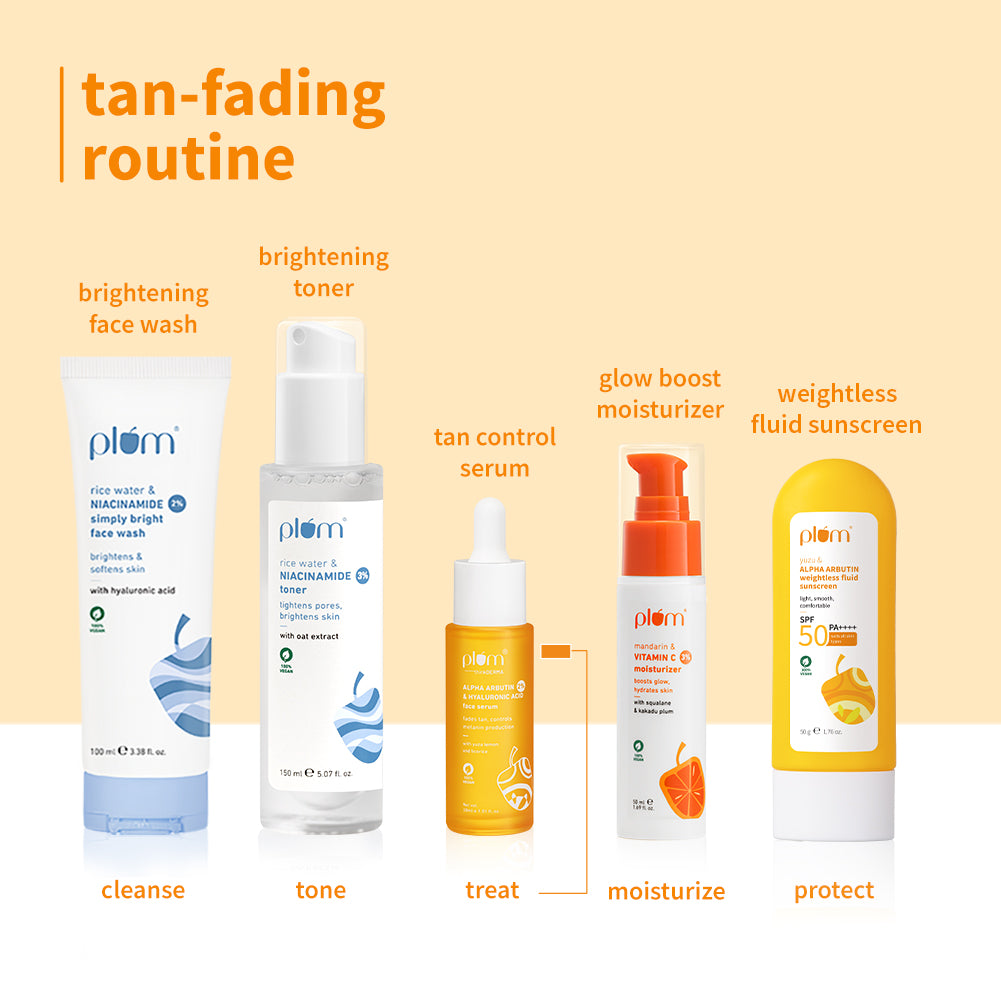 2% Alpha Arbutin & Hyaluronic Acid Tan Fading Face Serum For All Skin Types