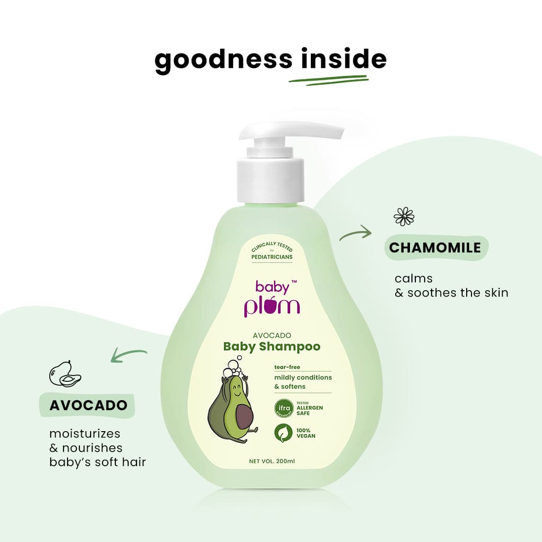 Shop Avocado Shampoo for Baby Hair Plum Goodness