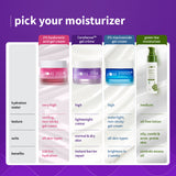 CeraSense™ Moisturizing Cream with Ceramides & Peptides