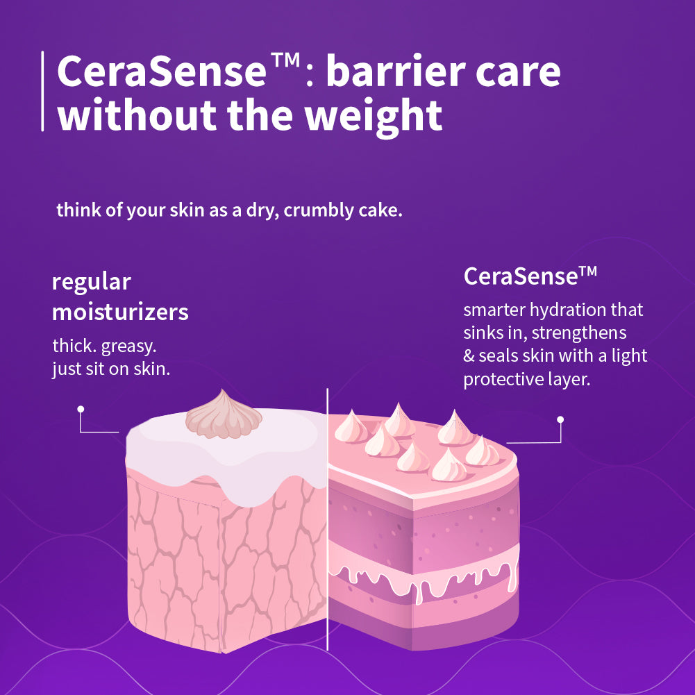 CeraSense™ Moisturizing Crème For Dry Skin