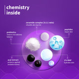 CeraSense™ Milky Toner with Ceramides & Peptides